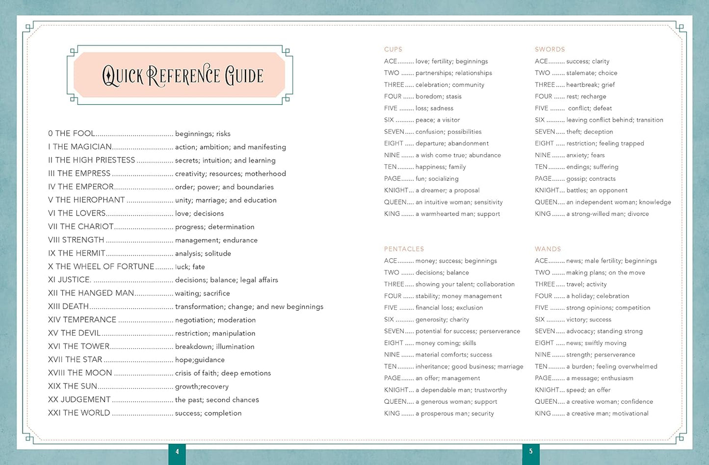 TAROT: A GUIDED WORKBOOK A Guided Workbook to Unlock and Explore Your Magical Intuition